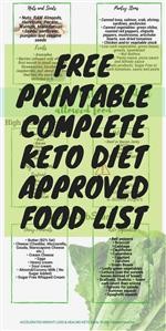 Keto Diet Menu for Two Weeks